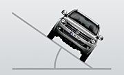 Side slope angle.
